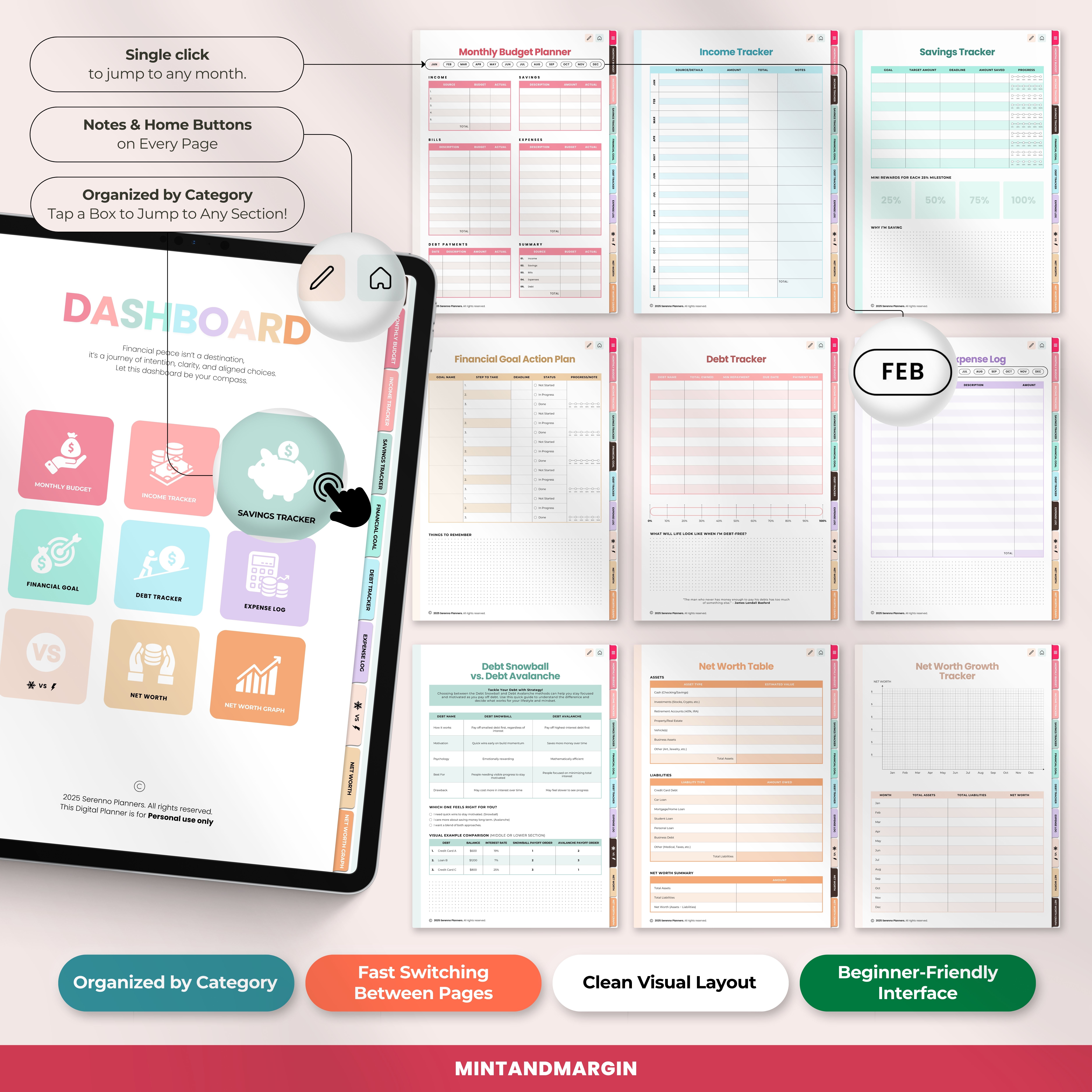 Digital ADHD All-in-One Budget Planner